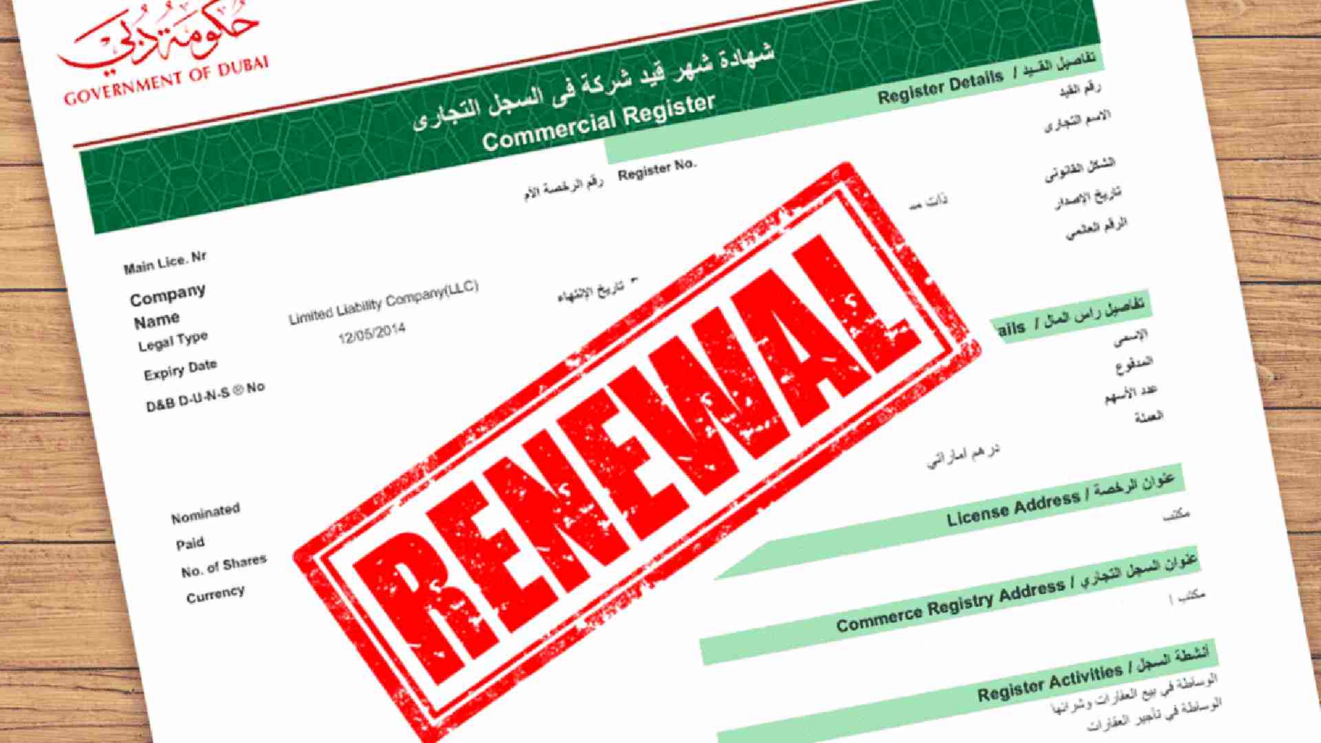 Trade license renewal Dubai 